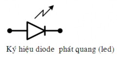 Hình 6 13 Ký hiệu đi ốt phát quang 6 5 Khảo sát các mạch điện cơ bản sử 3