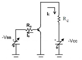 Hình 7 5 Sơ đồ nguyên lý hoạt động của transistor PNP 7 3 Các trạng thái làm 1