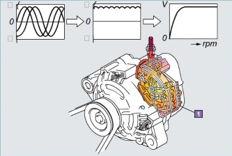 Hình 7 15 Bộ tiết chế Tóm lại Bộ tiết chế hoạt động như sau Khi động cơ 11