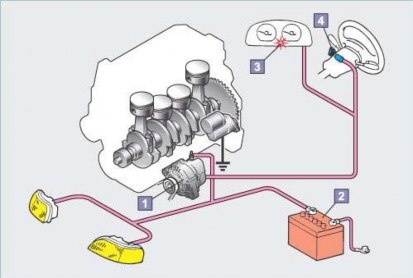 Hình 7 11 Hệ thống nạp điện Hệ thống nạp sản suất ra điện năng để cung 7