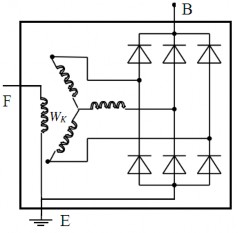 Hình 7 13 Cách đấu dây trong máy phát điện xoay chiều 3 pha Nguyên lý hoạt động 9