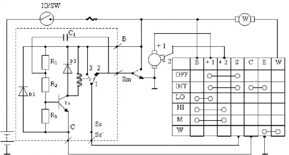 Ủy Ban Nhân Dân TPHCM Trường CĐKT Lý Tự Trọng CỘNG HÒA XÃ HỘI CHỦ NGHĨA 11