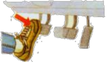 Hình 2 9 Bàn đạp ly hợp 1 2 6 Bàn đạp phanh phanh chân Điều khiển sự hoạt 10