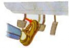 Bàn đạp phanh được bố trí phía bên phải trục lái ở giữa bàn đạp ly hợp 11