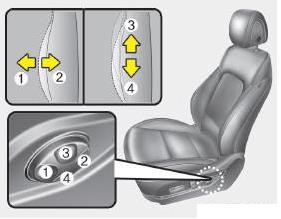 Hình 2 41 Tư thế ngồi lái xe 2 2 Tư thế ngồi lái xe Ngồi xuống ghế một cách 11