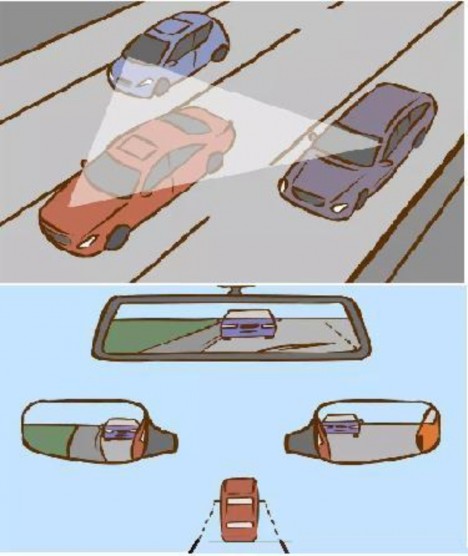 Hình 2 48 Điều chỉnh gương chiếu hậu 3 Thao tác điều khiển vô lăng 3 1 Các 18