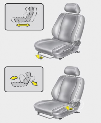 Việc điều chỉnh cho ghế lái được thực hiện như bảng dưới đây Điều 4