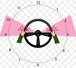 Muốn quay vô lăng lái về bên trái thì tay trái kéo tay phải đẩy ngược chiều 1