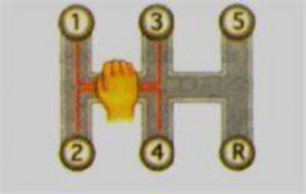 5 Gài số 1 hoặc 2 6 Bật đèn tín hiệu trái và quan sát gương chiếu hậu trái 7 10