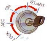 5 Gài số 1 hoặc 2 6 Bật đèn tín hiệu trái và quan sát gương chiếu hậu trái 7 11