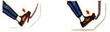 Hình 3 9 Phanh chân Phanh để dừng ôtô nếu cách chướng ngại vật còn xa thì 14