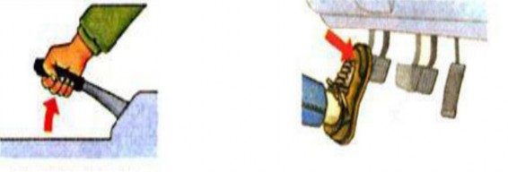 Hình 3 7 Kéo phanh tay và đạp ly hợp Đạp phanh để kiểm tra sự làm việc của 7