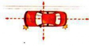 2 Đạp ly hợp hết hành trình 3 Kiểm tra số ở vị trí số không N 5 Gài số 1 9