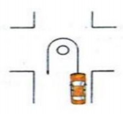 Nếu quay đầu xe ở nơi có địa hình nguy hiểm thì đưa đầu xe về phía nguy 2