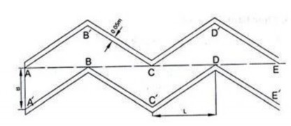 Hình 6 1 Hình chữ chi Trong đó a chiều dài của ôtô b chiều rộng của ôtô L 3