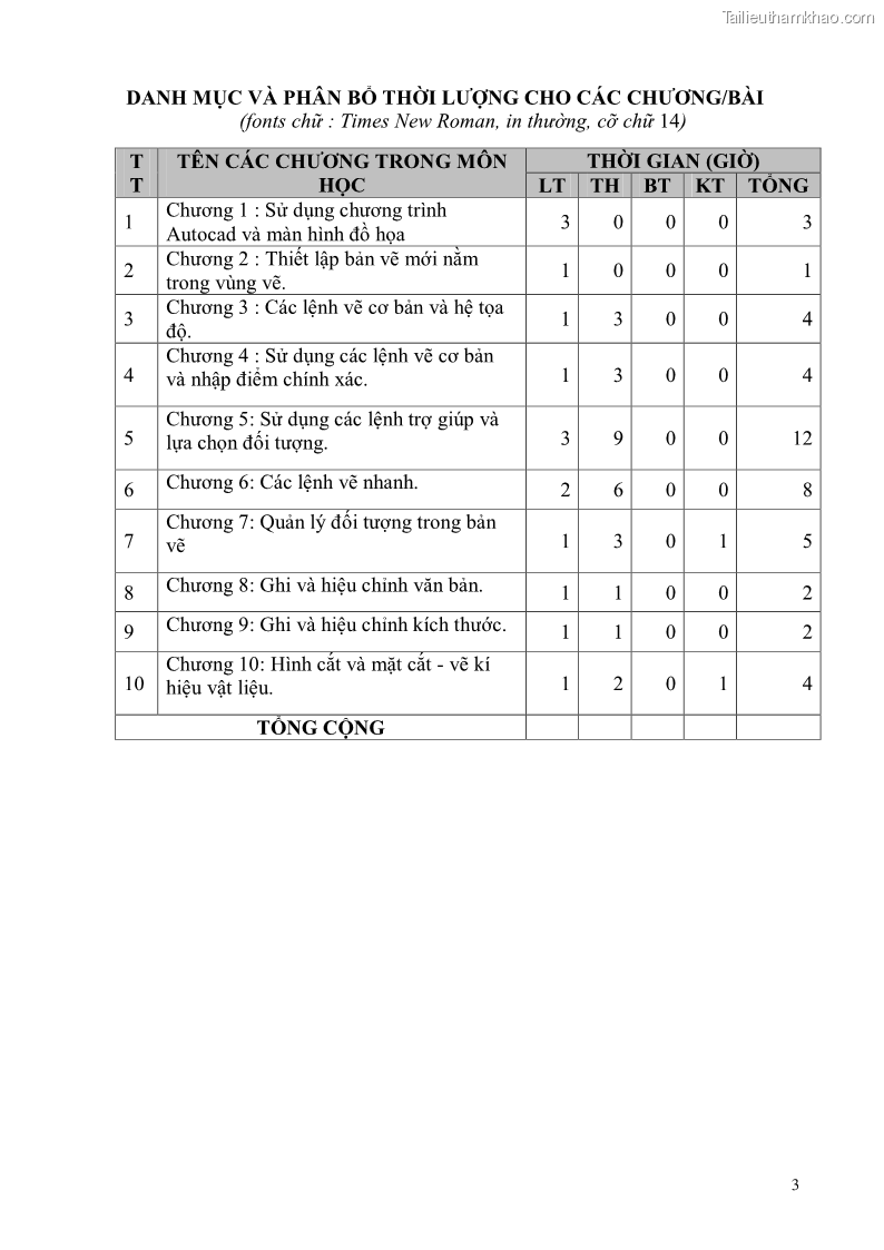 Giáo trình Thực hành autocad trường cđ nghề Đà Nẵng - 1 Trang 4