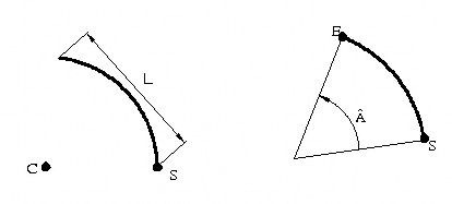 Vẽ cung tròn khi biết điểm đầu tâm hướng tiếp tuyến của cung tròn ở điểm 10