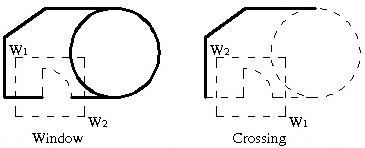Auto Nếu tại dòng nhắc ta tạo ngay khung chọn thì ta sử dụng chức năng Auto 3
