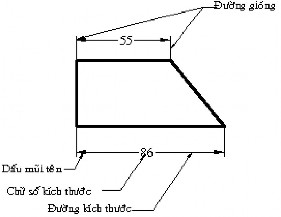 1 2 Qui định chung Kích thước khi trên bản vẽ là kích thước thực của vật 1