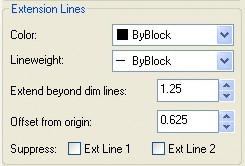 Extension Line Gán giá trị các biến liên quan đến đường gióng Extend beyond dim 7