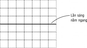  Kết luận Phải đặt giá trị Time div về vị trí thích hợp VARIABLE 26 Chỉnh 8