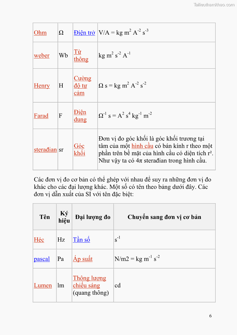 Giáo trình Đo lường điện tử Nghề Điện tử công nghiệp - CĐ-TC - Trường Cao đẳng Nghề Đồng Tháp - 1 Trang 10