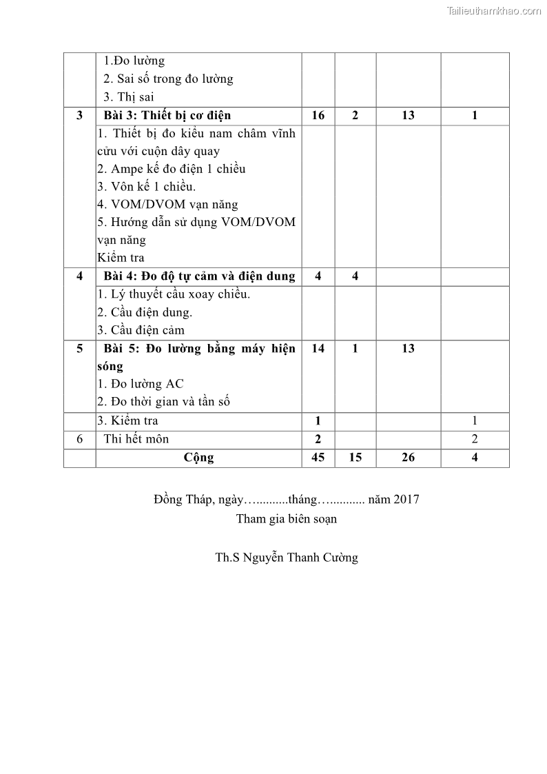Giáo trình Đo lường điện tử Nghề Điện tử công nghiệp - CĐ-TC - Trường Cao đẳng Nghề Đồng Tháp - 1 Trang 4