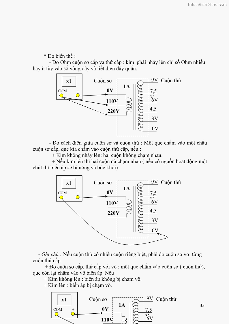 Giáo trình Đo lường điện tử Nghề Điện tử công nghiệp - CĐ-TC - Trường Cao đẳng Nghề Đồng Tháp - 4 Trang 39