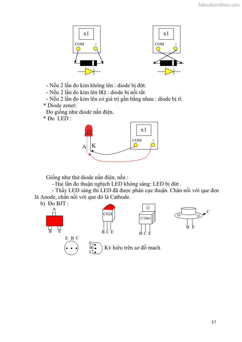 Giáo trình Đo lường điện tử Nghề Điện tử công nghiệp - CĐ-TC - Trường Cao đẳng Nghề Đồng Tháp - 4 Trang 41