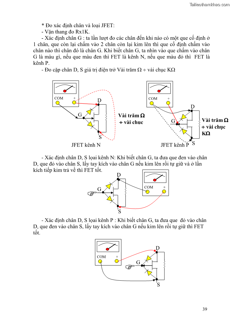 Giáo trình Đo lường điện tử Nghề Điện tử công nghiệp - CĐ-TC - Trường Cao đẳng Nghề Đồng Tháp - 4 Trang 43
