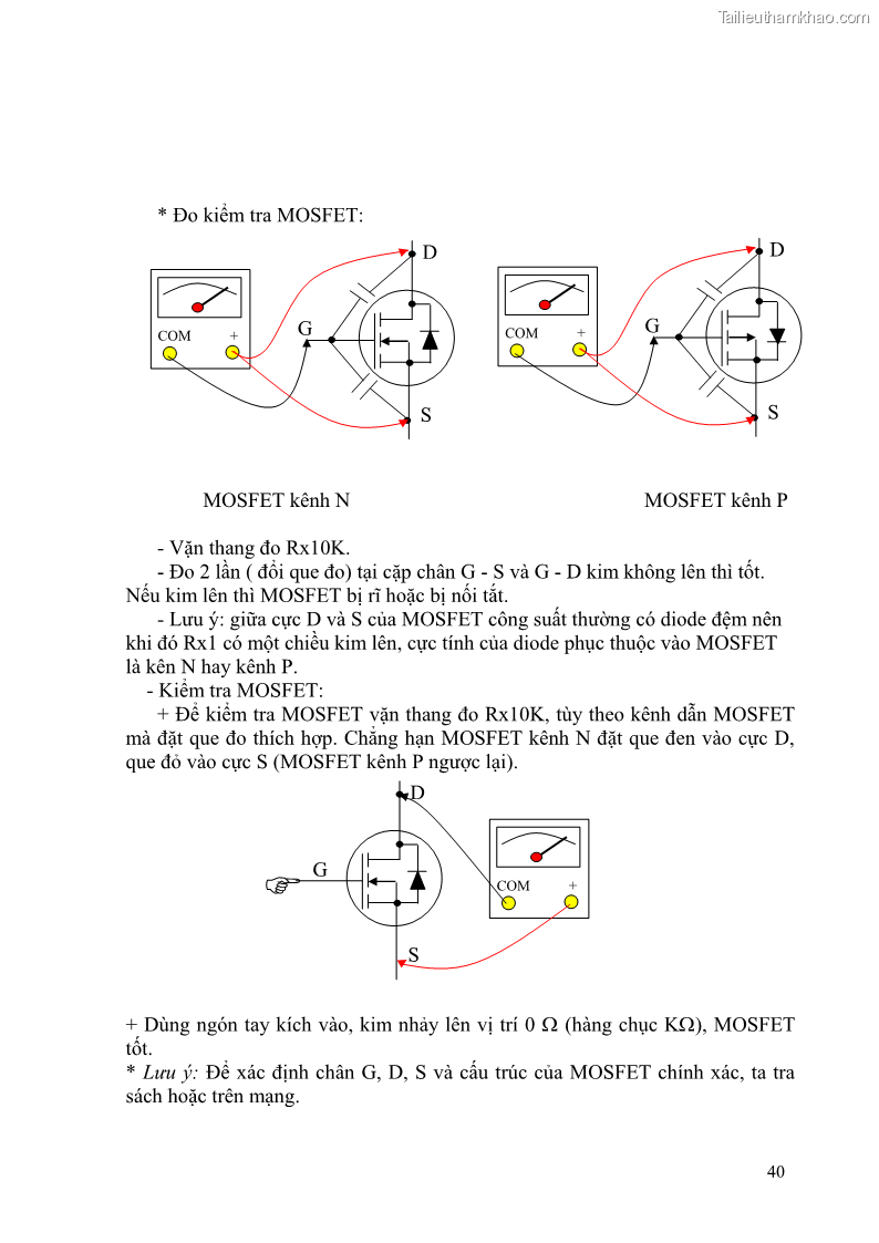 Giáo trình Đo lường điện tử Nghề Điện tử công nghiệp - CĐ-TC - Trường Cao đẳng Nghề Đồng Tháp - 4 Trang 44