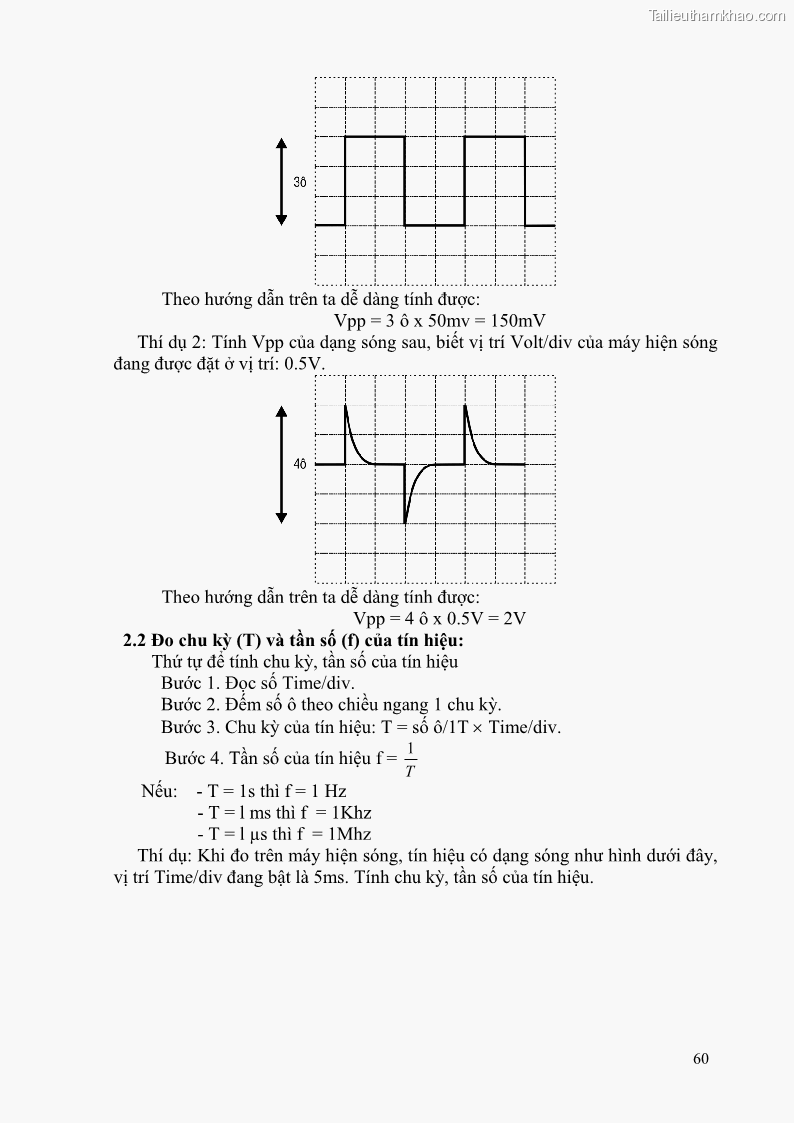 Giáo trình Đo lường điện tử Nghề Điện tử công nghiệp - CĐ-TC - Trường Cao đẳng Nghề Đồng Tháp - 6 Trang 64