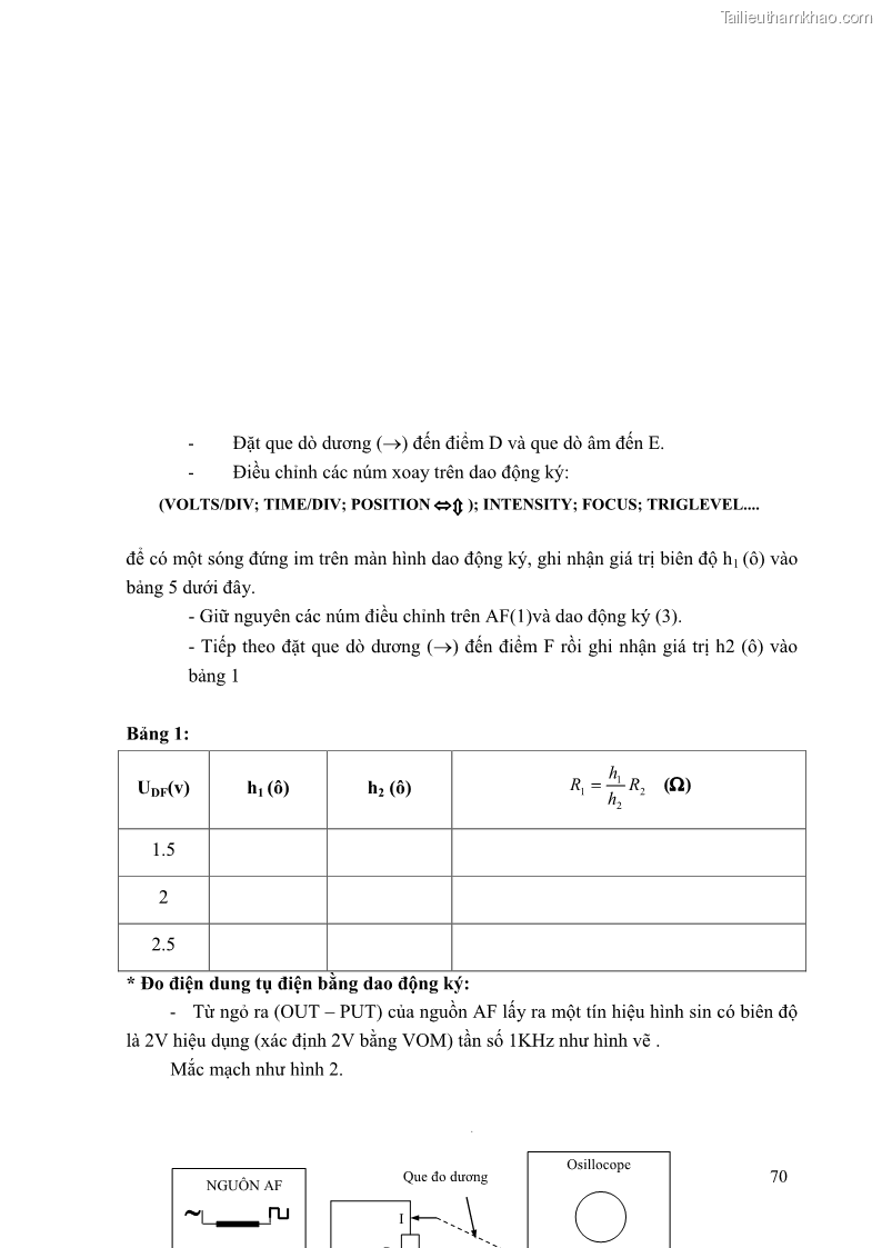 Giáo trình Đo lường điện tử Nghề Điện tử công nghiệp - CĐ-TC - Trường Cao đẳng Nghề Đồng Tháp - 7 Trang 74