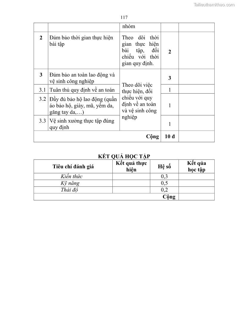 Giáo trình Hàn hồ quang tay cơ bản Nghề Hàn - Trường CĐ Lào Cai - 10 Trang 118