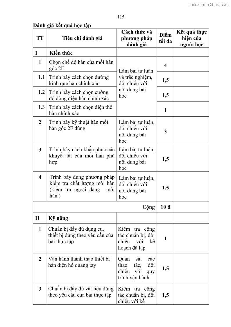 Giáo trình Hàn hồ quang tay cơ bản Nghề Hàn - Trường CĐ Lào Cai - 10 Trang 116