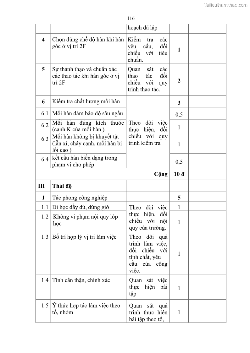 Giáo trình Hàn hồ quang tay cơ bản Nghề Hàn - Trường CĐ Lào Cai - 10 Trang 117