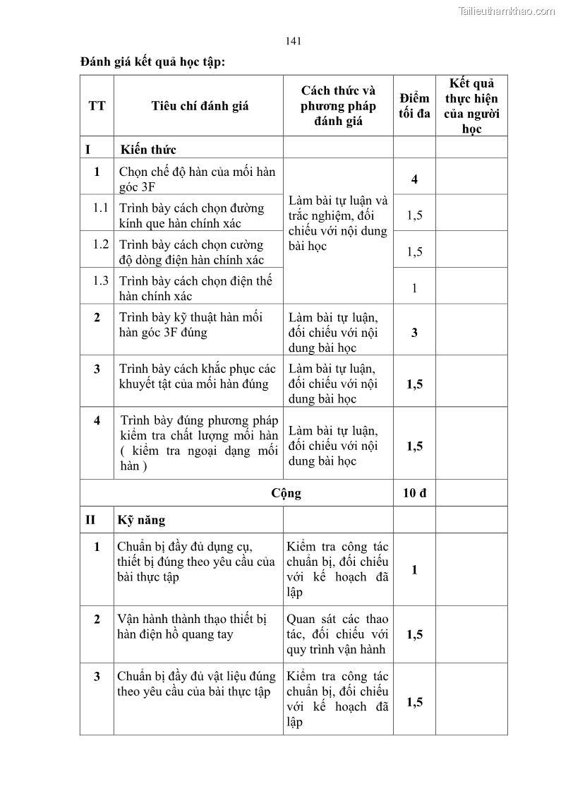 Giáo trình Hàn hồ quang tay cơ bản Nghề Hàn - Trường CĐ Lào Cai - 12 Trang 142