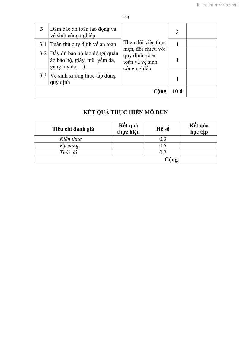 Giáo trình Hàn hồ quang tay cơ bản Nghề Hàn - Trường CĐ Lào Cai - 12 Trang 144
