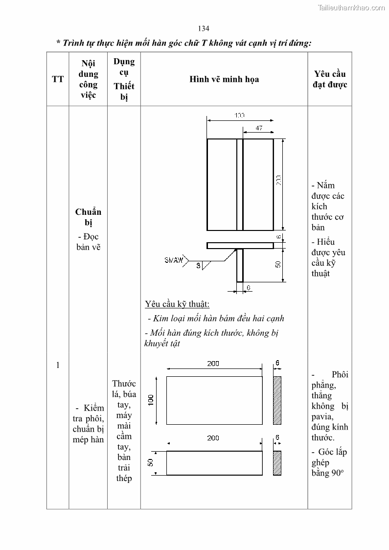 Giáo trình Hàn hồ quang tay cơ bản Nghề Hàn - Trường CĐ Lào Cai - 12 Trang 135