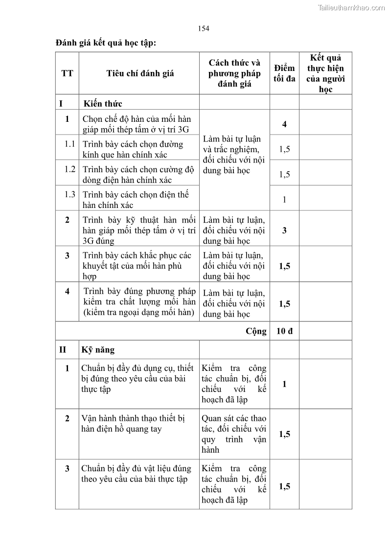 Giáo trình Hàn hồ quang tay cơ bản Nghề Hàn - Trường CĐ Lào Cai - 13 Trang 155