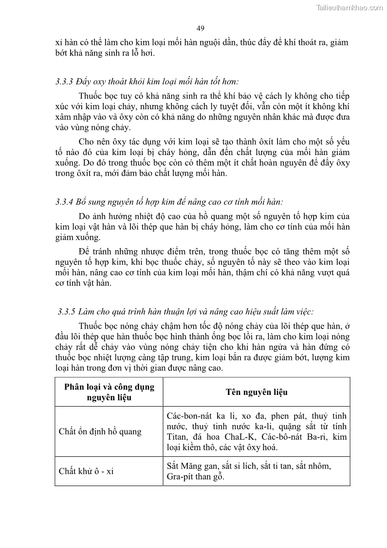 Giáo trình Hàn hồ quang tay cơ bản Nghề Hàn - Trường CĐ Lào Cai - 5 Trang 50