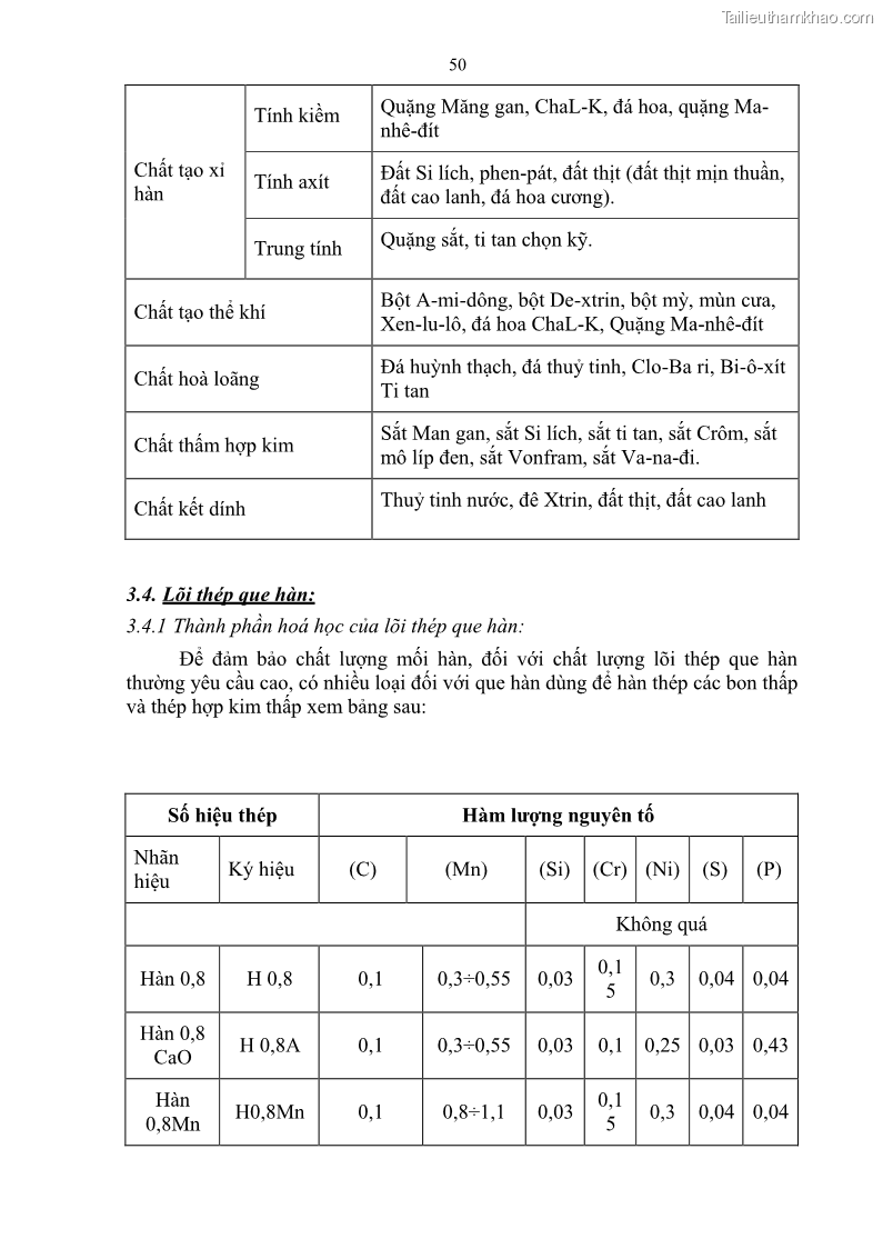 Giáo trình Hàn hồ quang tay cơ bản Nghề Hàn - Trường CĐ Lào Cai - 5 Trang 51