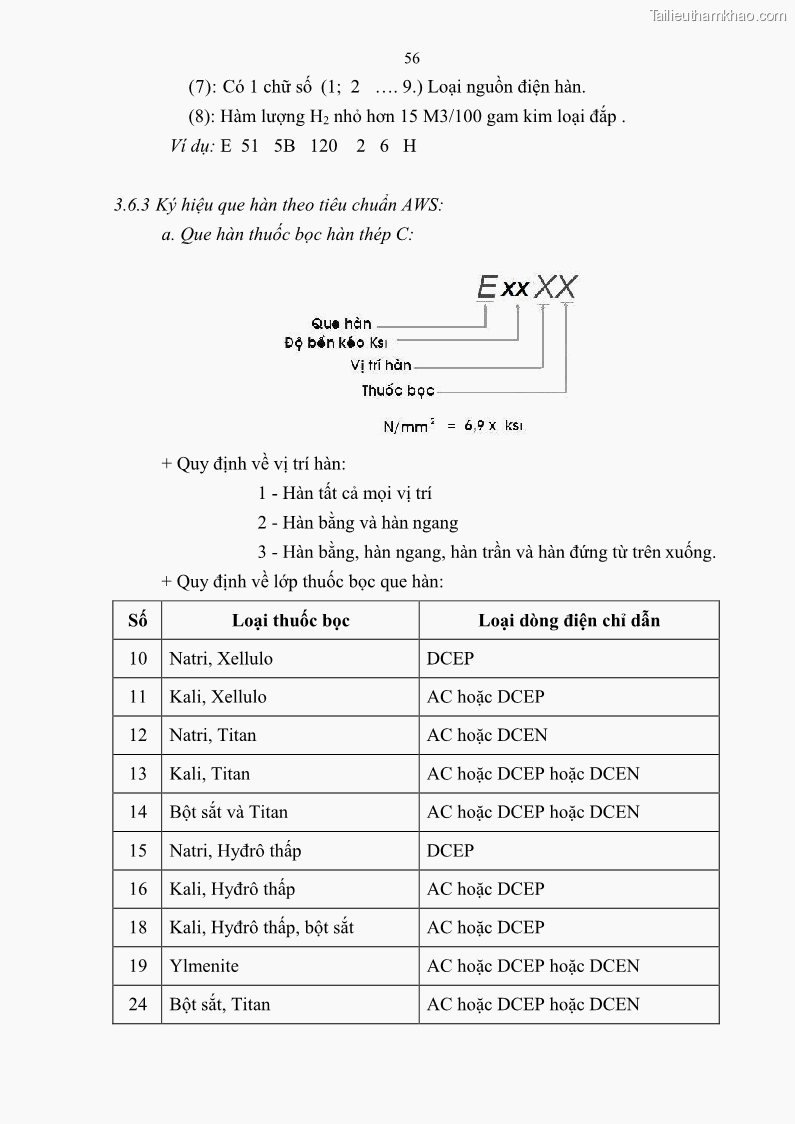 Giáo trình Hàn hồ quang tay cơ bản Nghề Hàn - Trường CĐ Lào Cai - 5 Trang 57