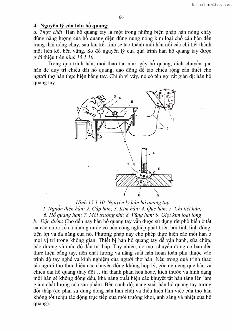 Giáo trình Hàn hồ quang tay cơ bản Nghề Hàn - Trường CĐ Lào Cai - 6 Trang 67