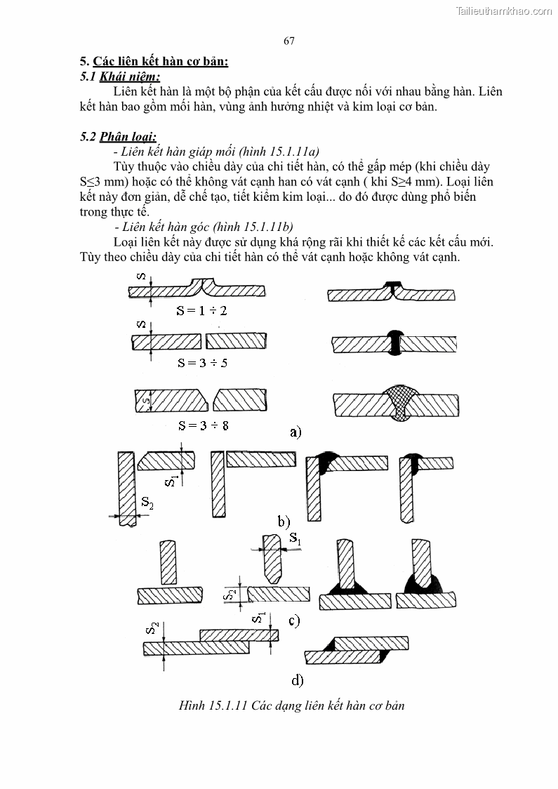 Giáo trình Hàn hồ quang tay cơ bản Nghề Hàn - Trường CĐ Lào Cai - 6 Trang 68