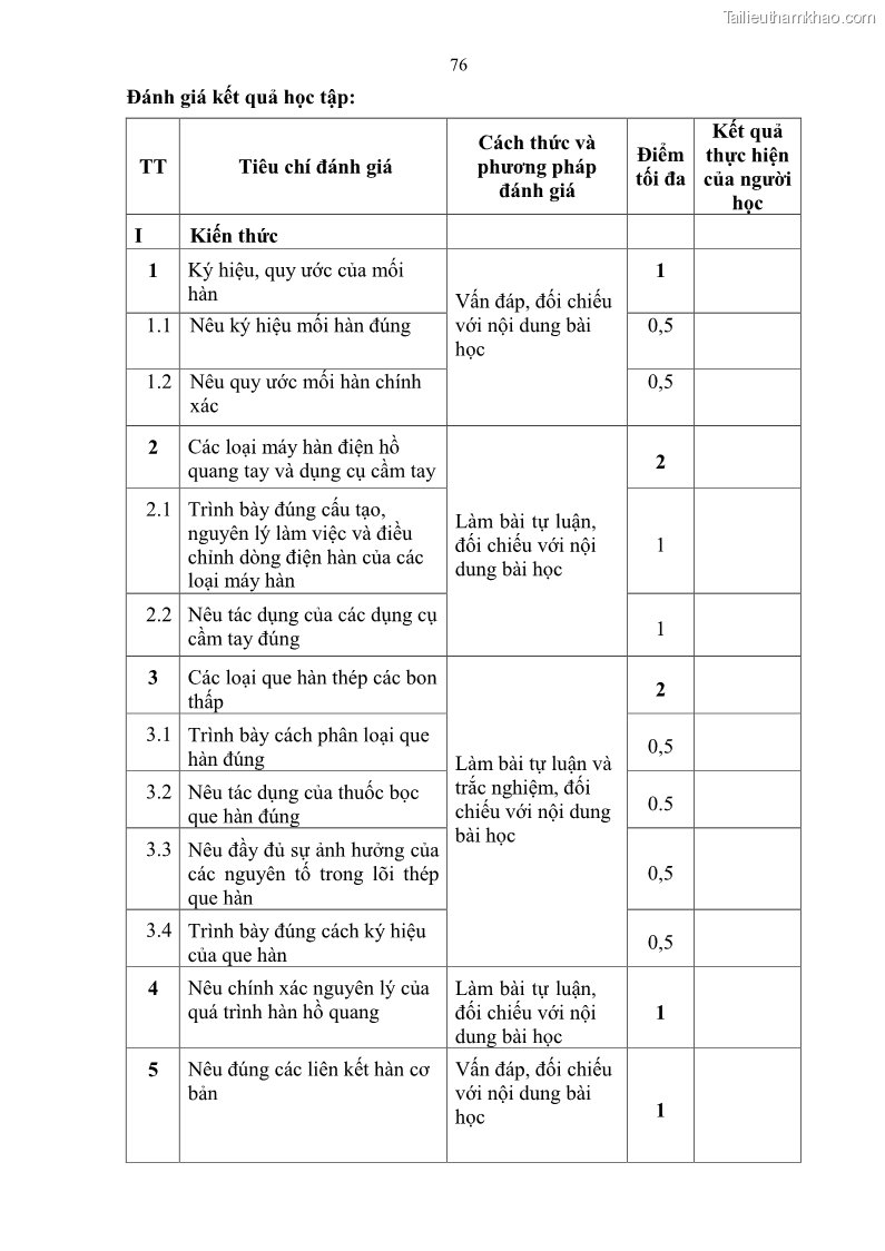 Giáo trình Hàn hồ quang tay cơ bản Nghề Hàn - Trường CĐ Lào Cai - 7 Trang 77