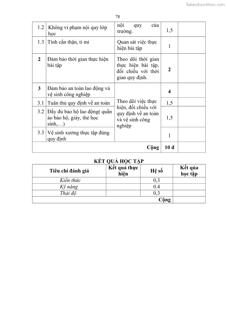 Giáo trình Hàn hồ quang tay cơ bản Nghề Hàn - Trường CĐ Lào Cai - 7 Trang 79