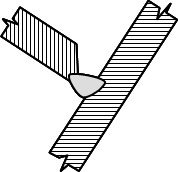 Mối đính nhỏ gọn đủ bền đúng vị trí Chọn chế độ hàn từng lớp hợp 12