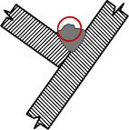 Do tốc độ hàn chậm Cường độ dòng điện hàn thấp Điều chỉnh lại tốc 18