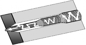 Khi khe hở nhỏ ta dùng kiểu đường thẳng khe hở lớn ta dùng kiểu đường 3